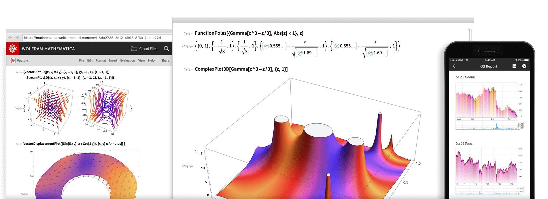 Wolfram Mathematica crack активация