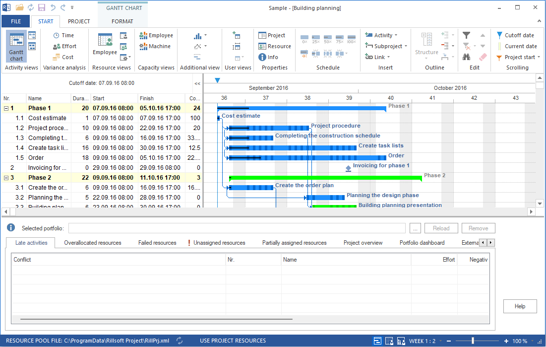 Rillsoft Project crack скачать