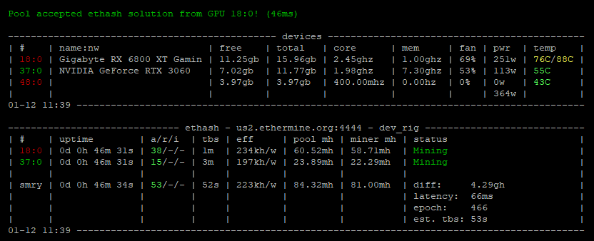 Bzminer для windows