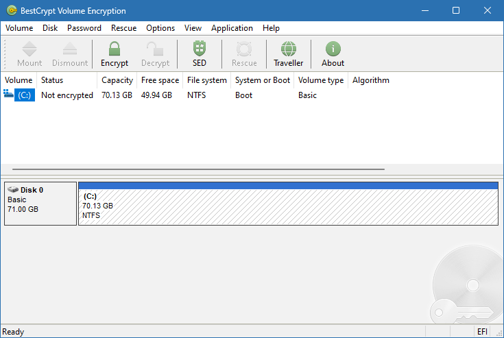 BestCrypt Volume Encryption