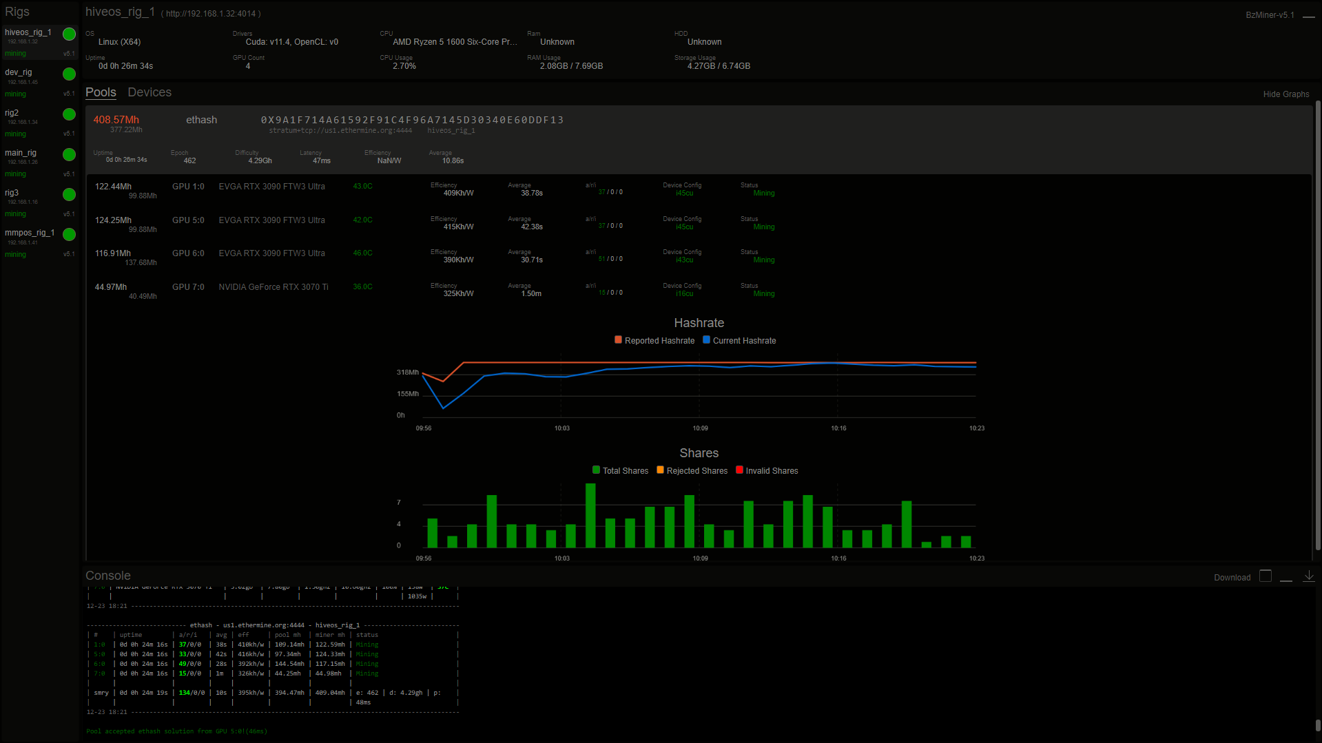 Bzminer скриншот