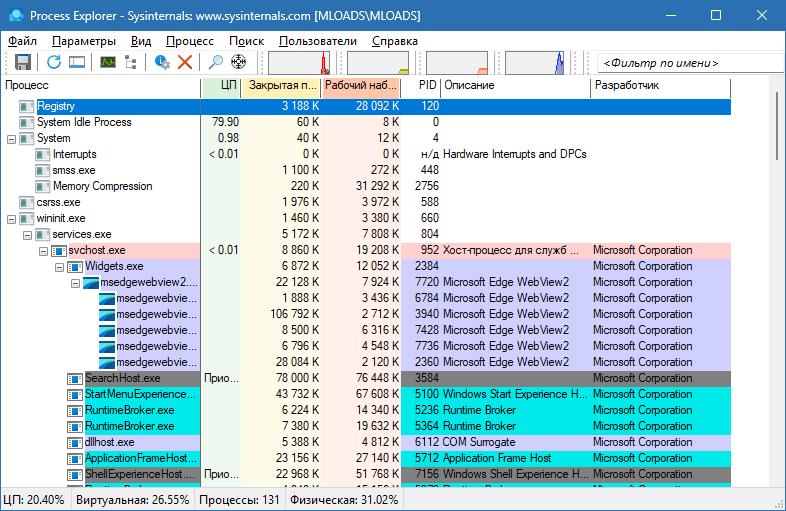 Process Explorer для Windows