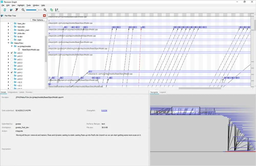 Perforce Helix Core скачать бесплатно