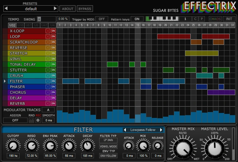 Sugar Bytes Effectrix crack скачать