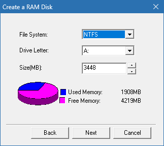 Gilisoft RAMDisk crack торрент