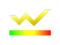 GoldWave 7.01 + Repack + Portable