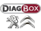 Логотип программы Diagbox 9.85