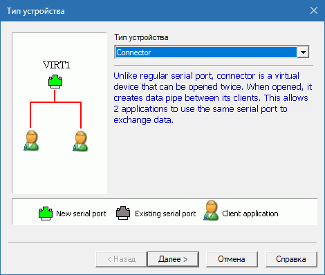 Virtual Serial Ports Emulator crack