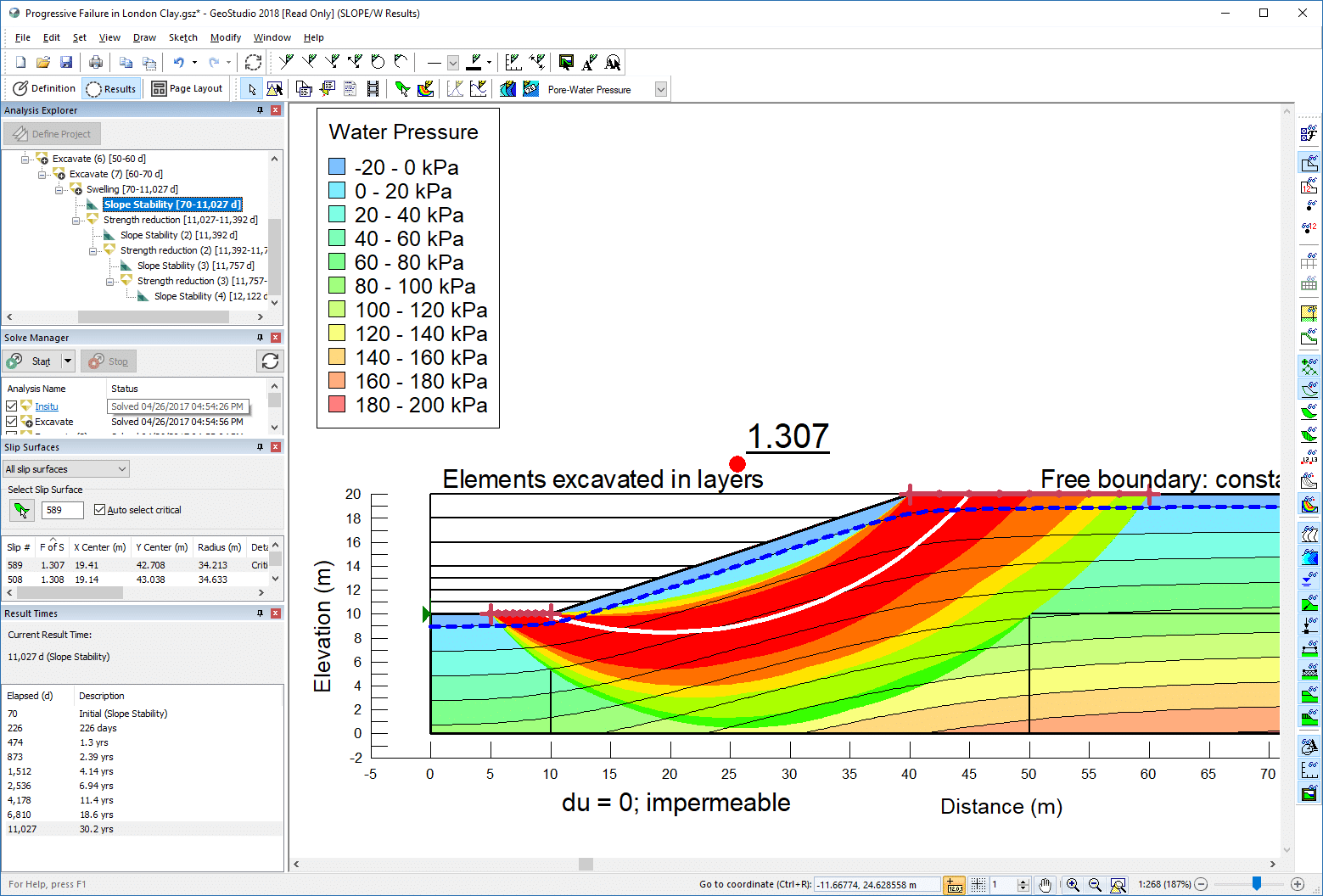 GeoStudio для Windows