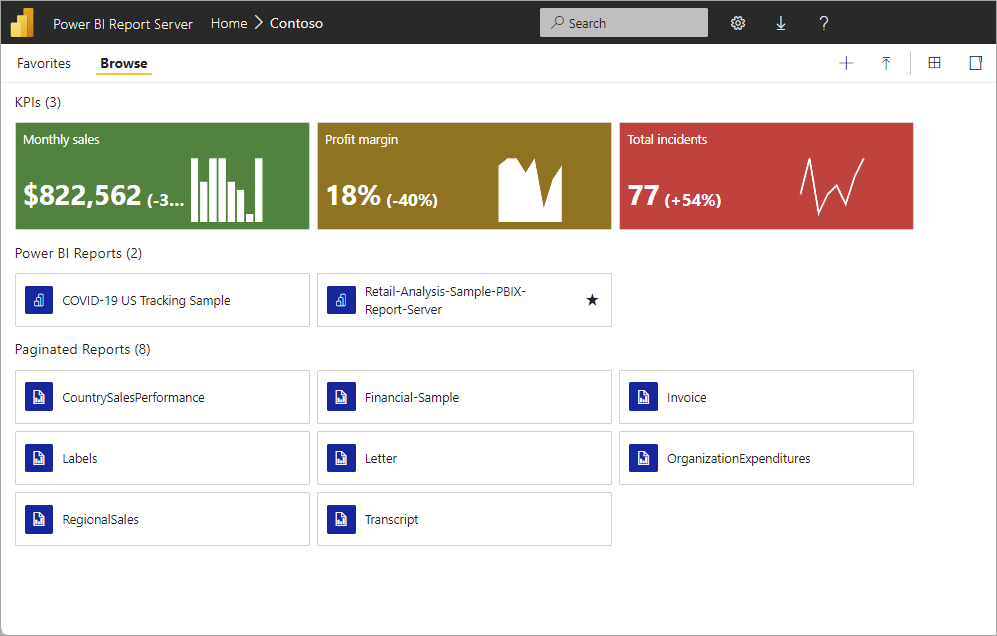 Microsoft Power BI Report Server crack активация