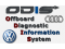 Логотип программы ODIS Engineering 17.0.1