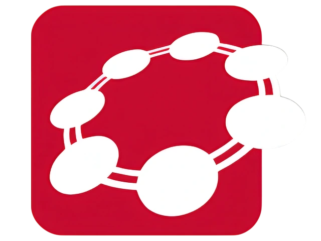 ABBYY PDF Transformer