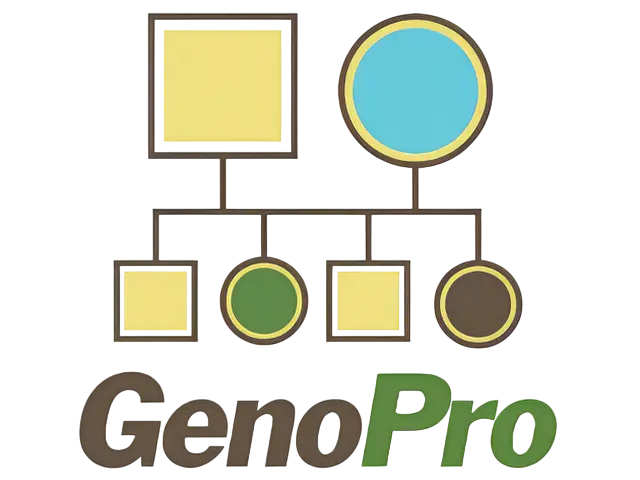 GenoPro