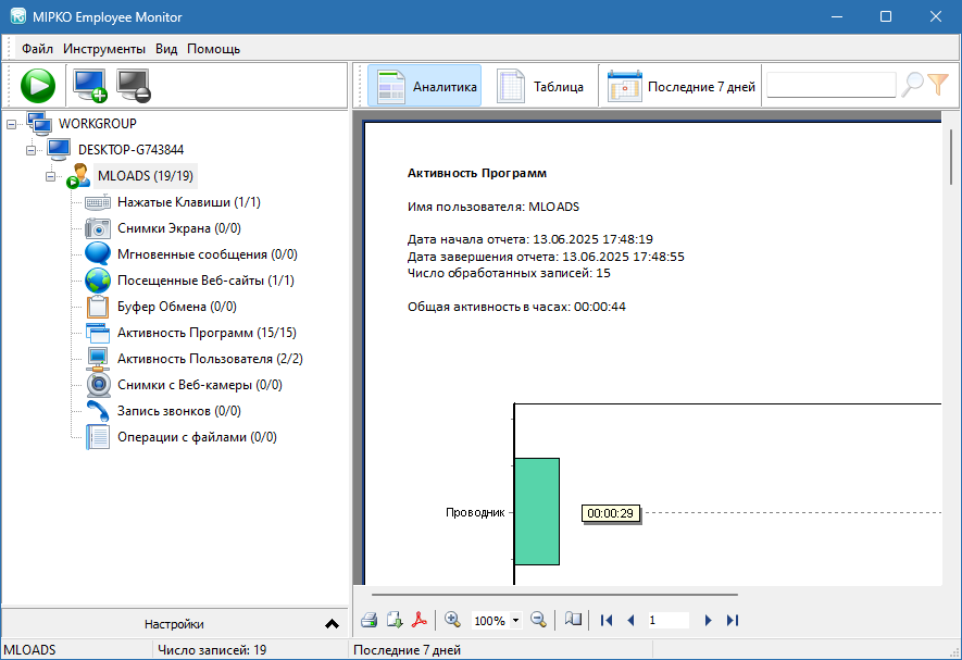 Mipko Personal Monitor для Windows