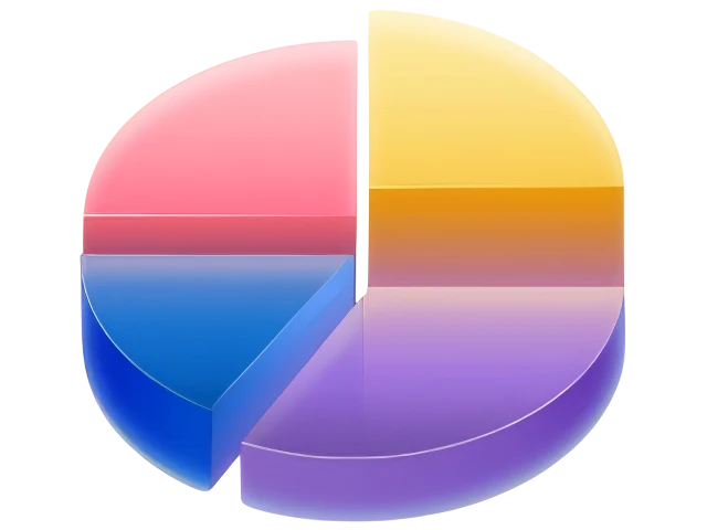 Partition Magic