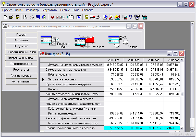 Project Expert crack