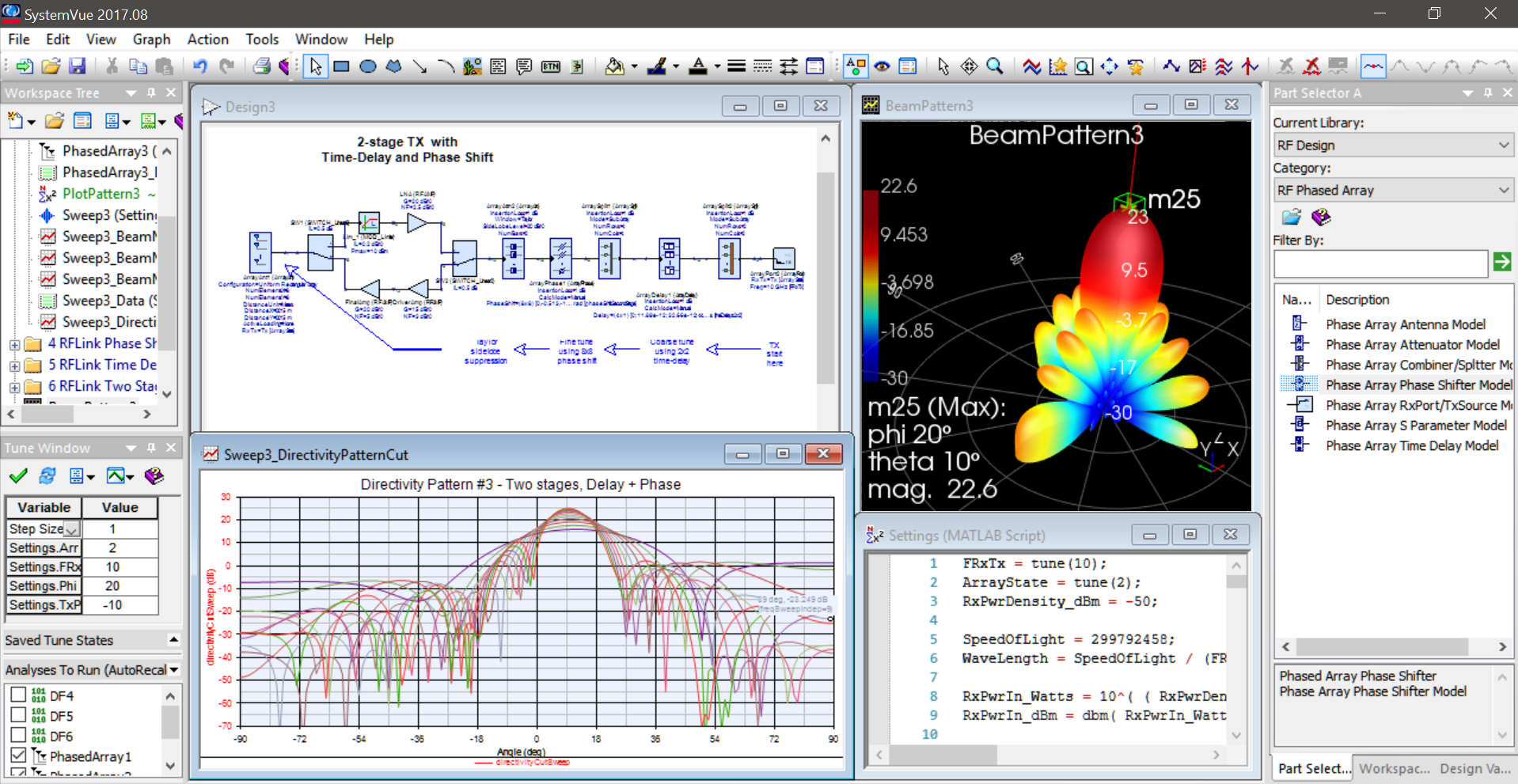 Keysight SystemVue для Windows