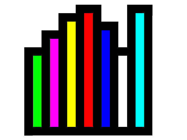 ExperienceIndexOK 4.58 + Portable