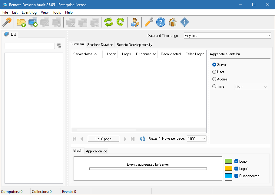 LizardSystems Remote Desktop Audit crack и ключ