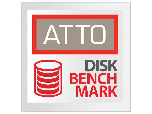 ATTO Disk Benchmark
