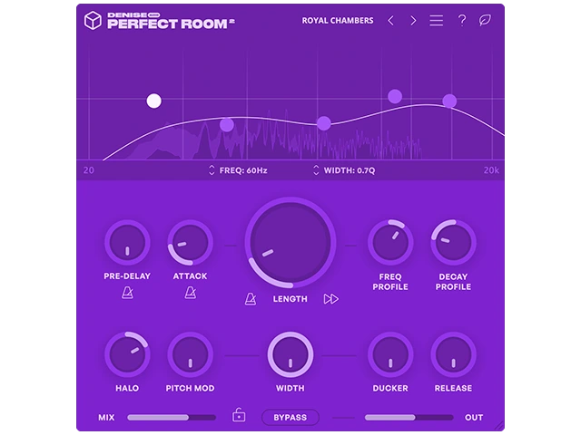 Denise Audio Perfect Room 2