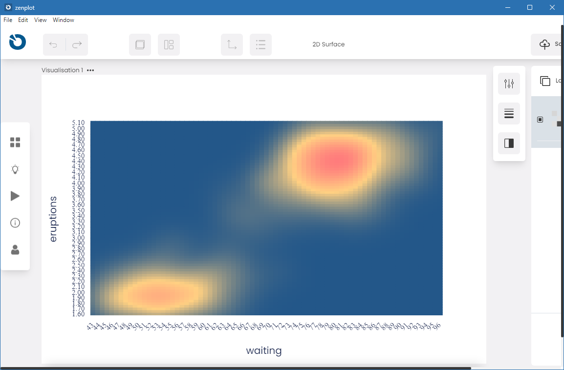 Addinsoft Zenplot для Windows с ключом