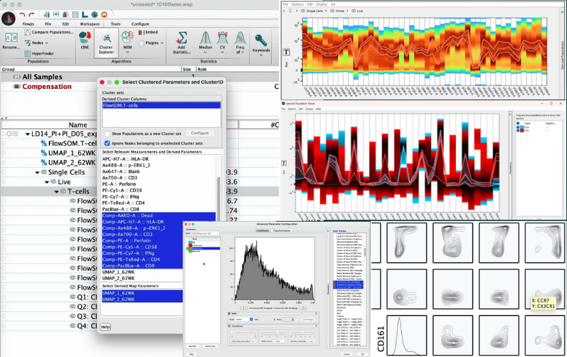 FlowJo с кряком и ключом