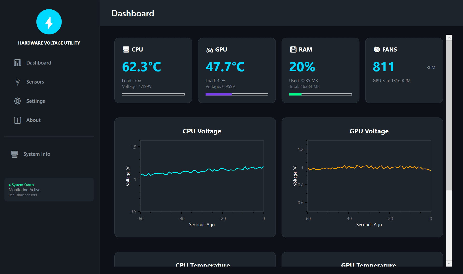 Hardware Voltage Utility для Windows
