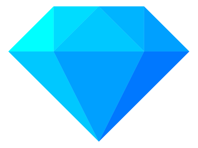 OpenRefine 3.10.0 + Portable