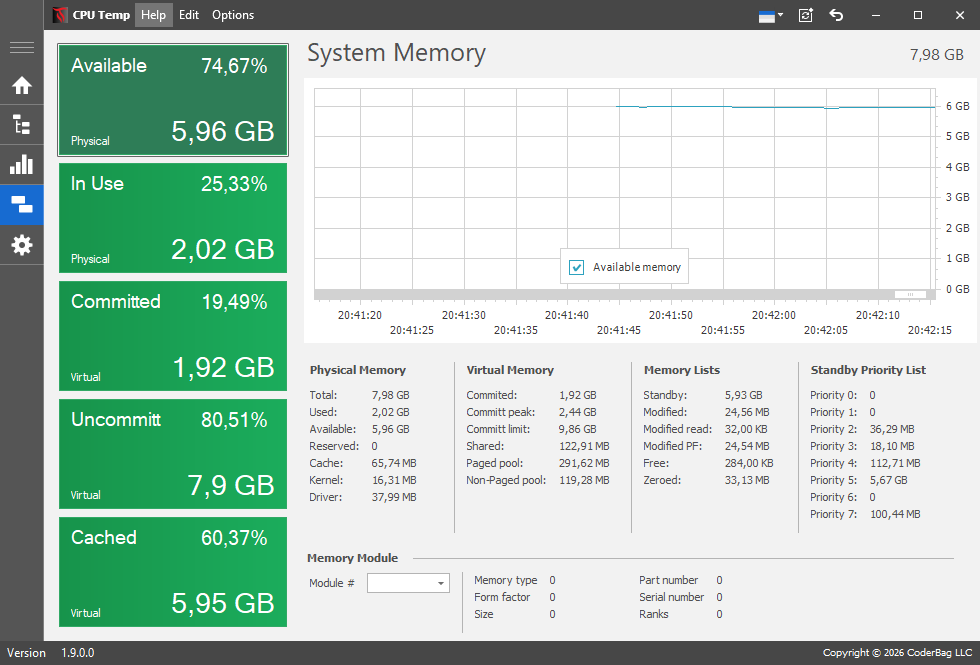 CPU Temp на русском